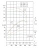 TKHW 200/280-37/4 (360/23), 37 kW, AISI 304, 1480 насос нержавіючий горизонтальний