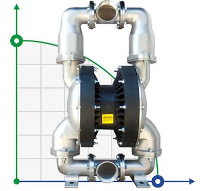 RUBY 080S-P-ZST-F  pompa membranowa pneumatyczny